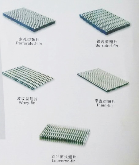 翅片類型
