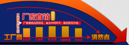 距離遠就是痛！睿佳<font color='red'>冷卻器</font>廠家十分贊同